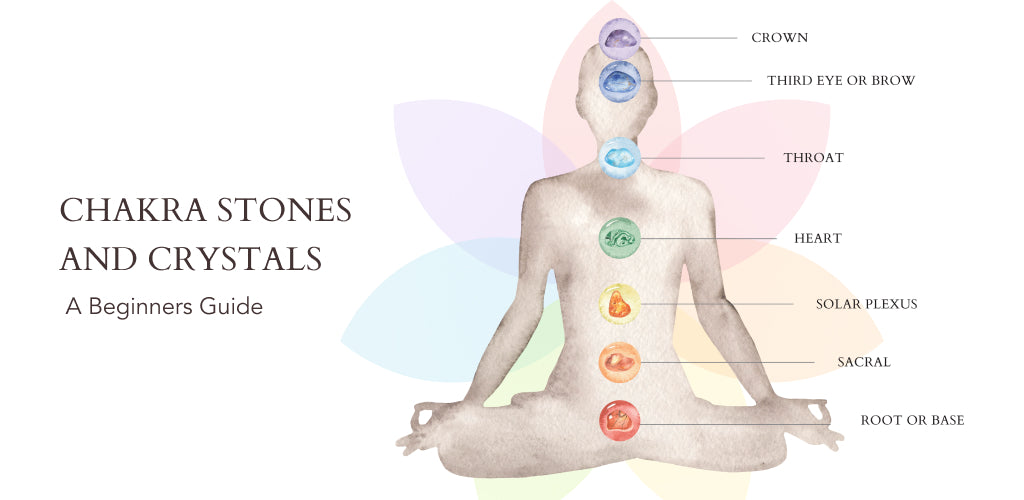 Beginners guide of Seven Chakras & Healing Crystals Properties