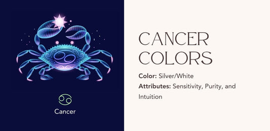 Cancer Zodiac Colors