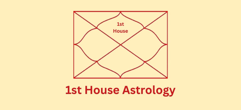 Astrology House