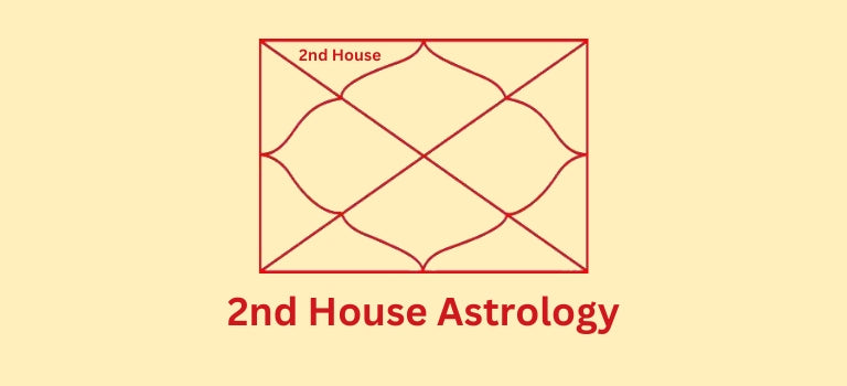 Astrology House