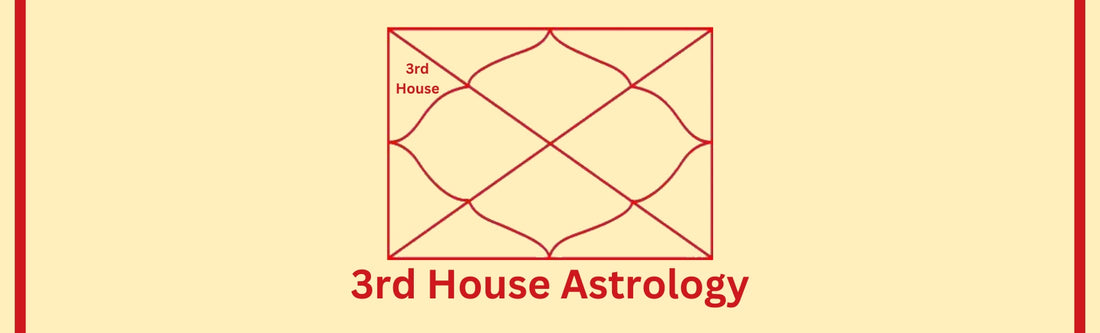 Third House Astrology