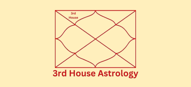 Third House of Astrology