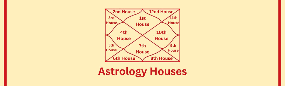 12 Astrology Houses