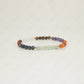 Seven Chakra Bracelet - 4mm Beads