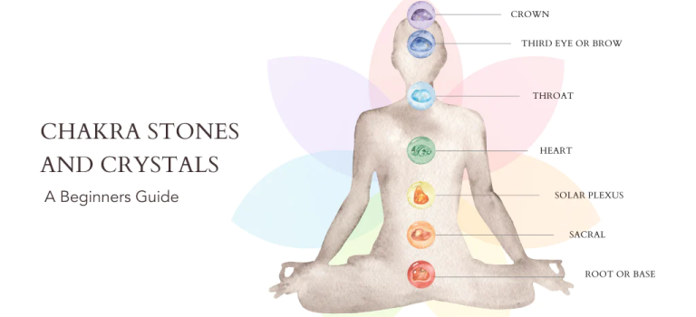 chakra stones for beginners