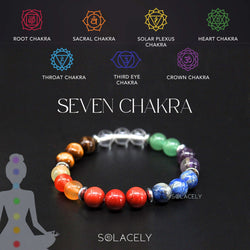 Seven Chakra Bracelet - 8mm Beads