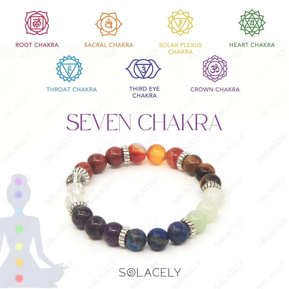 Seven chakras